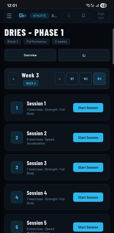 GP Platform: Training Program